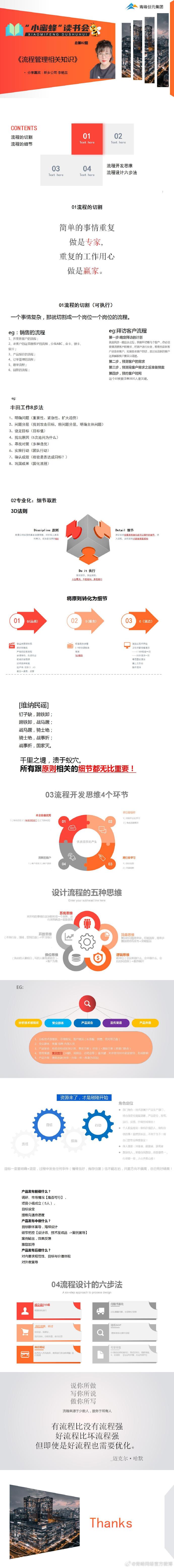 青峰創(chuàng)元集團(tuán)“小蜜蜂”讀書會第82期活動報(bào)道：《流程管理相關(guān)知識》---李艷蕊